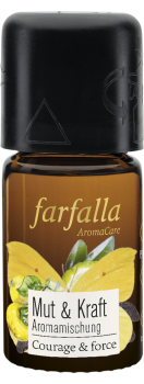 Farfalla Mut & Kraft